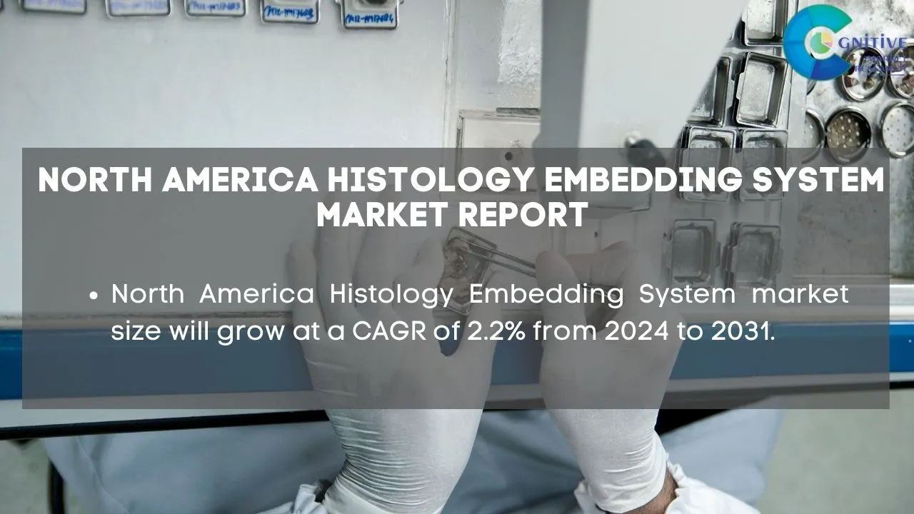 North America Histology Embedding System Market Report