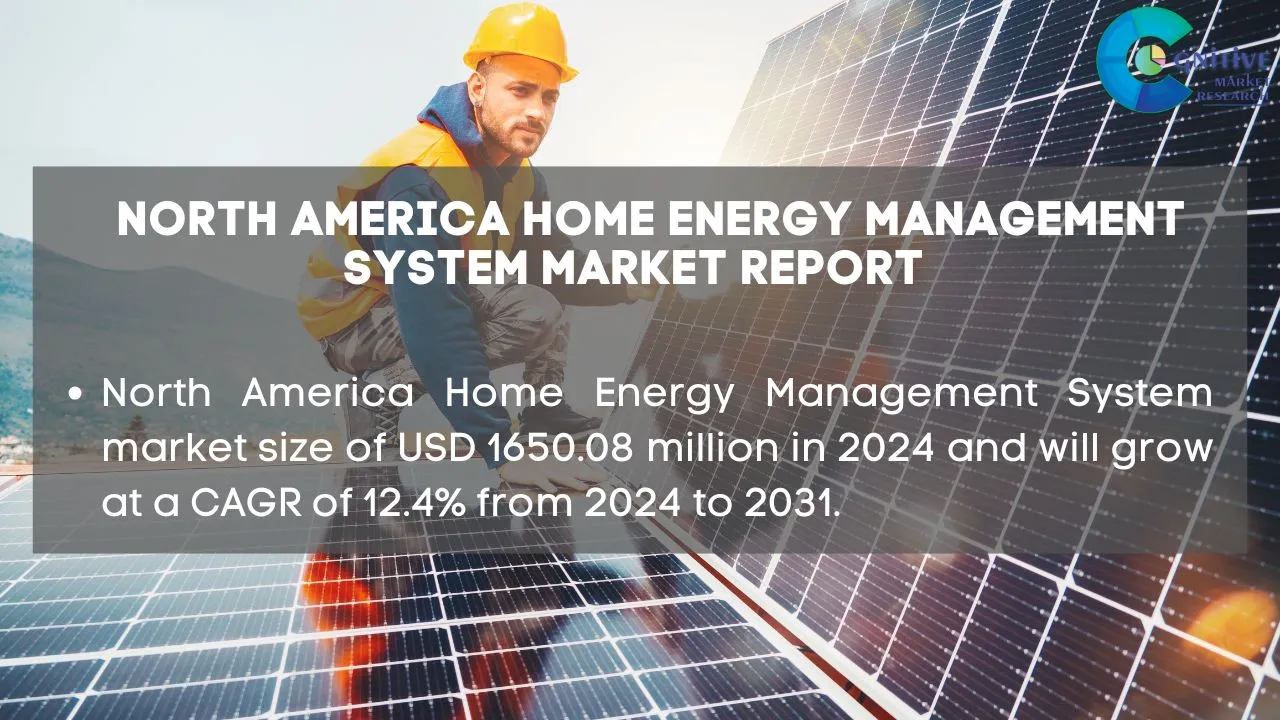 North America Home Energy Management System Market Report