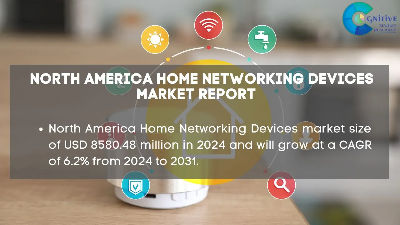 North America Home Networking Devices Market Report