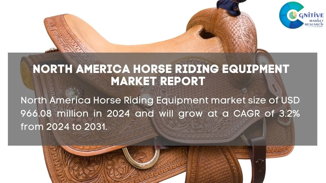 North America Horse Riding Equipment Market Report