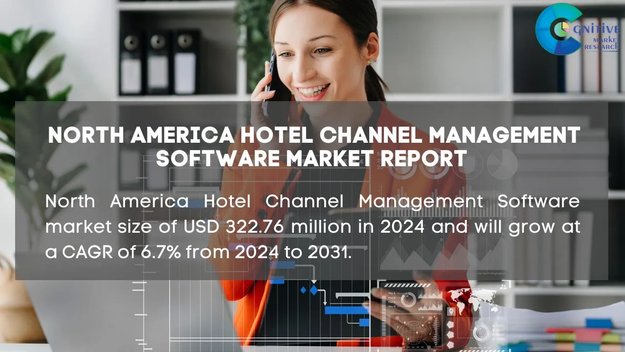 North America Hotel Channel Management Software Market Report