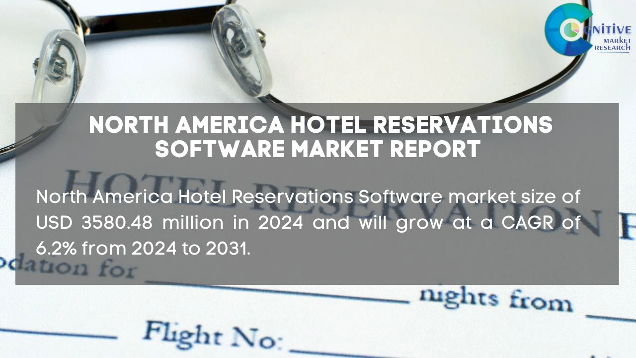North America Hotel Reservations Software Market Report