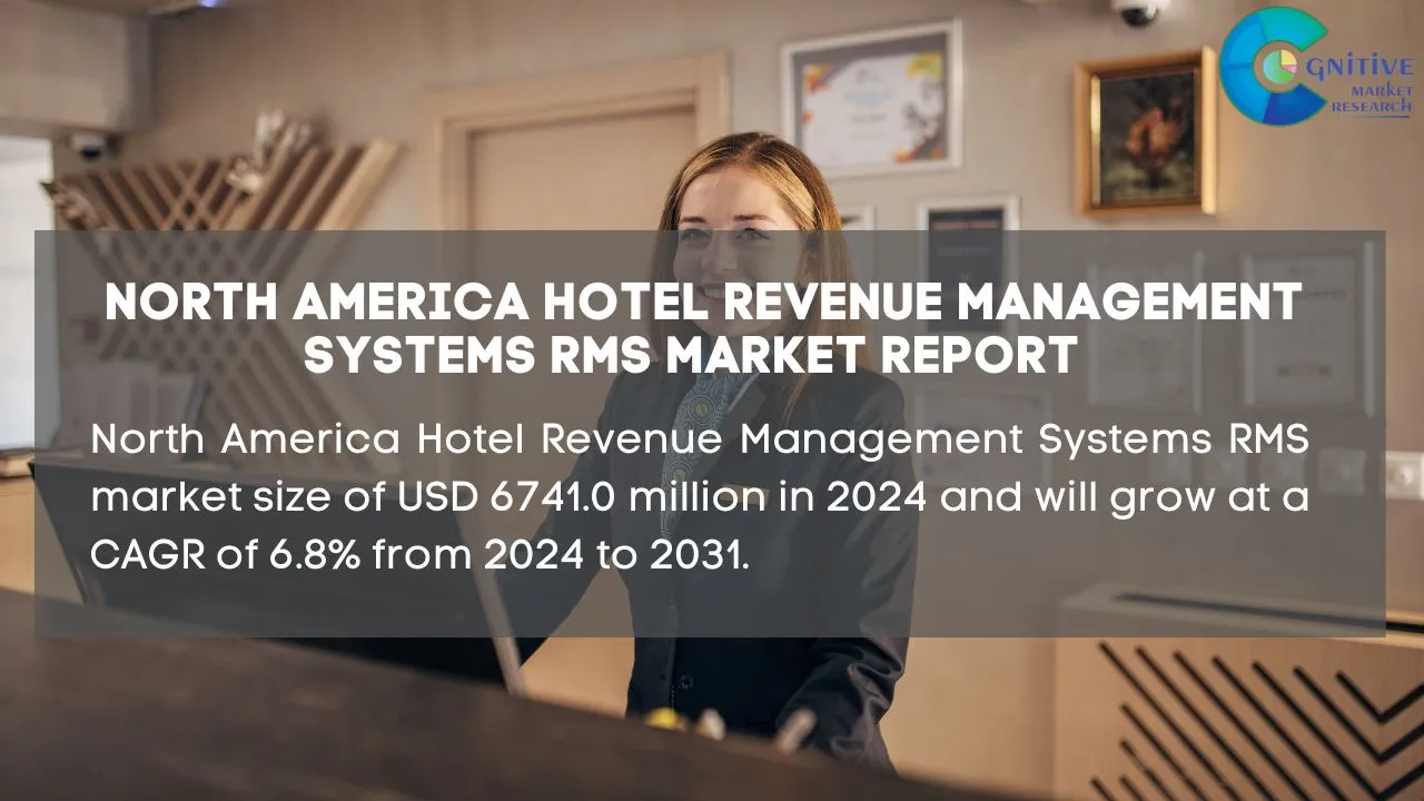 North America Hotel Revenue Management Systems RMS Market Report