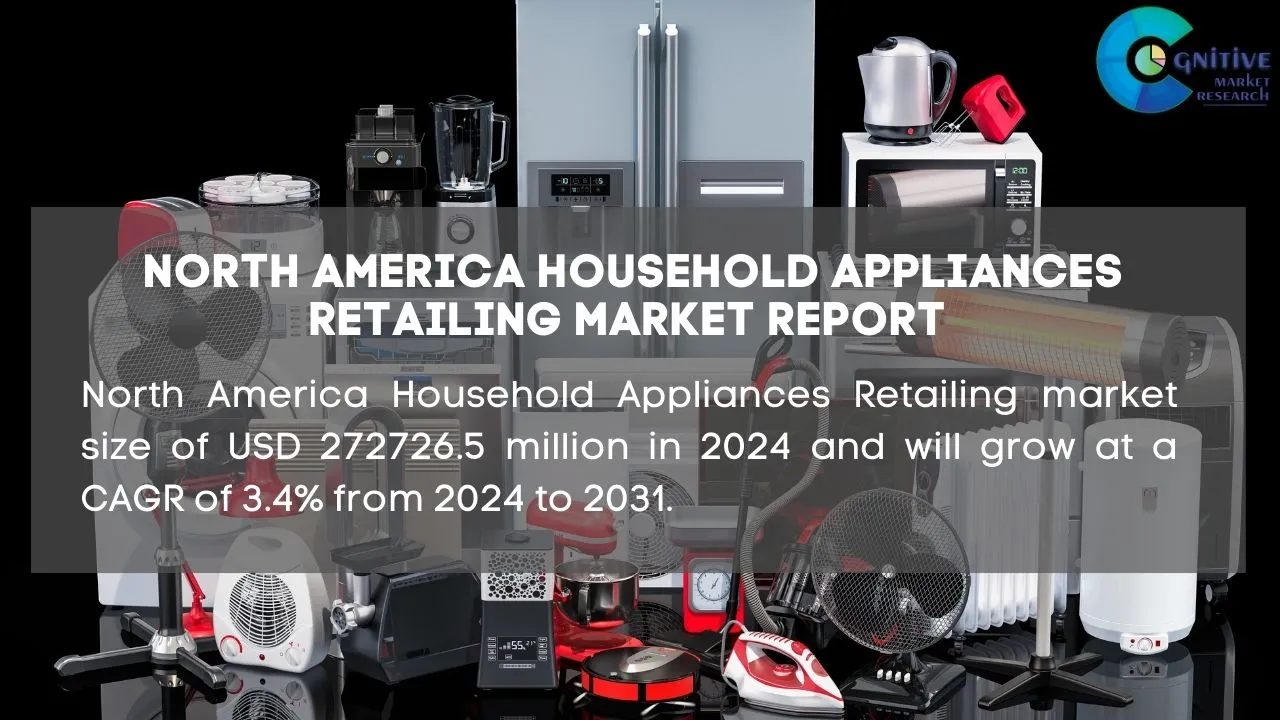 North America Household Appliances Retailing Market Report