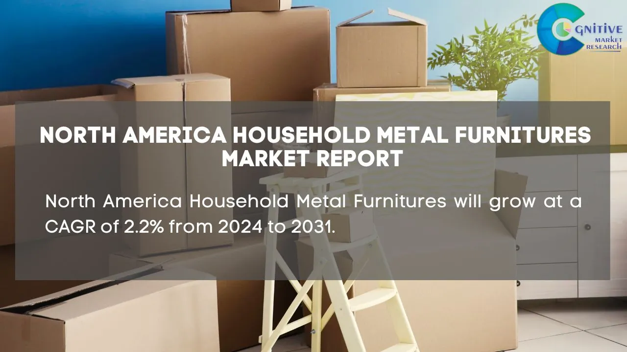 North America Household Metal Furnitures Market Report