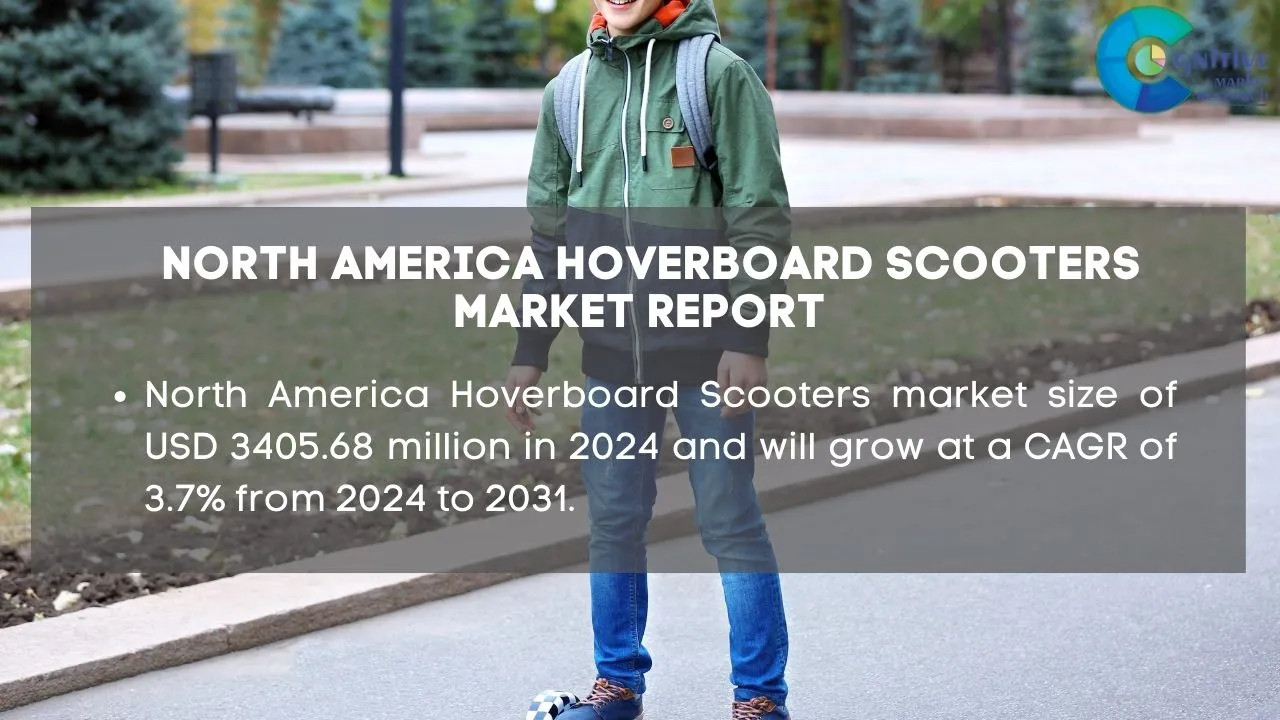 North America Hoverboard Scooters Market Report