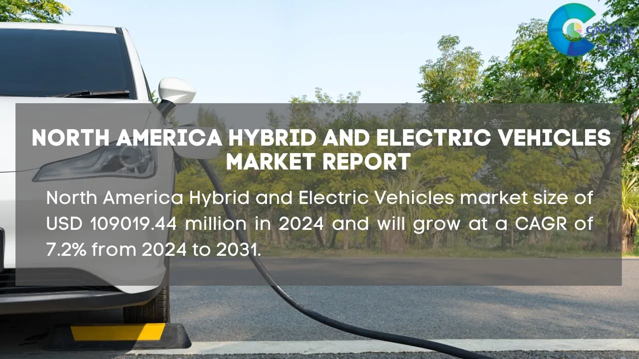 North America Hybrid and Electric Vehicles Market Report