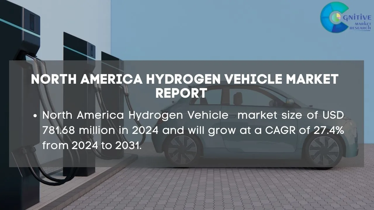 North America Hydrogen Vehicle Market Report