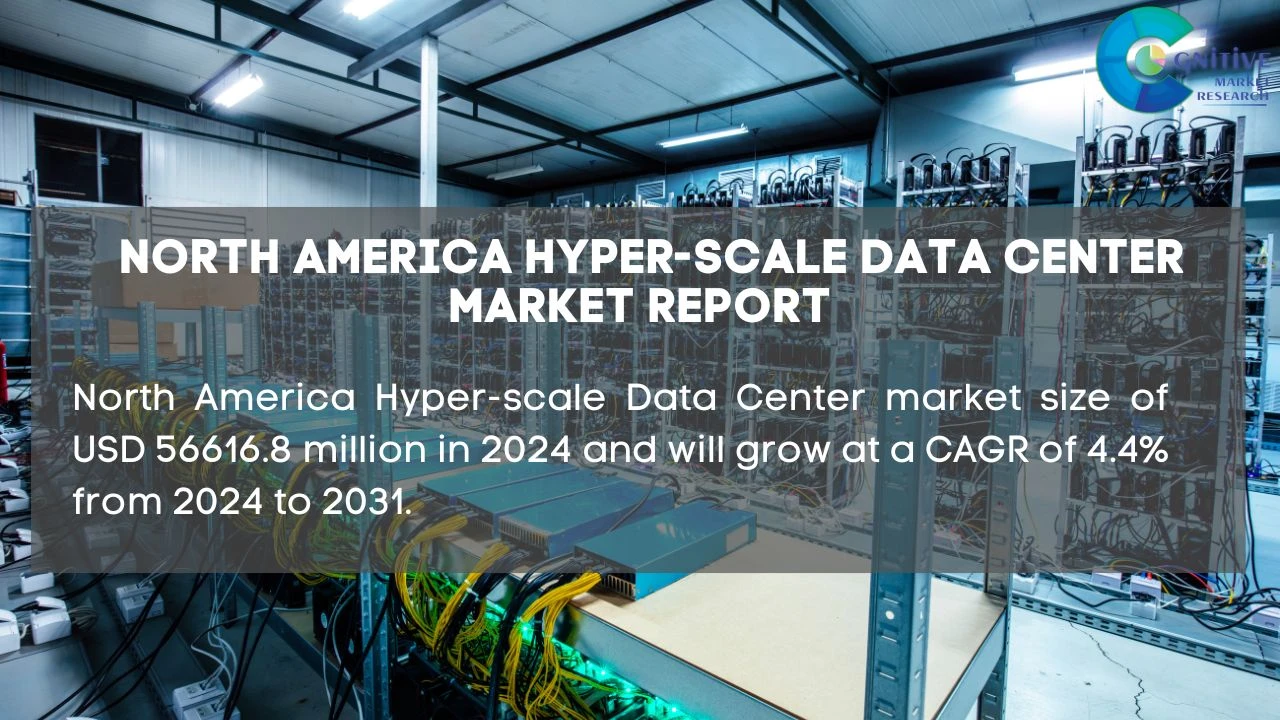 North America Hyper scale Data Center Market Report