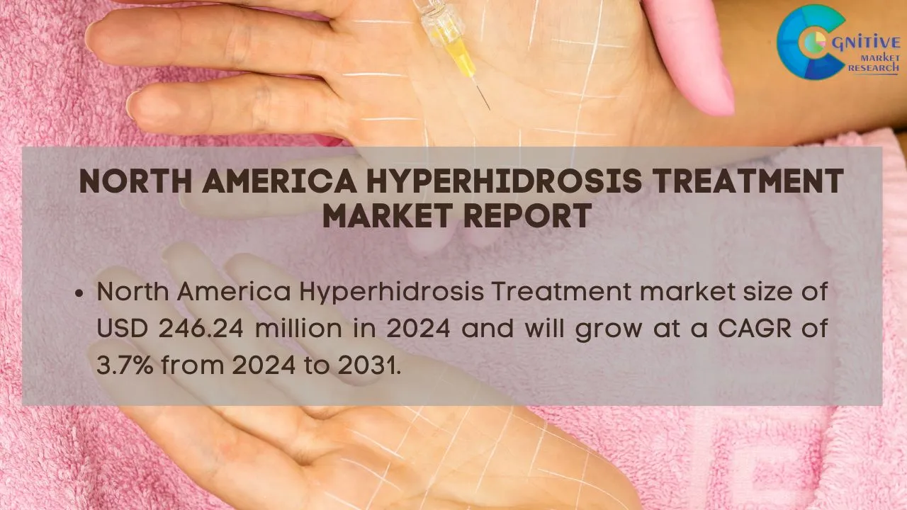 North America Hyperhidrosis Treatment Market Report