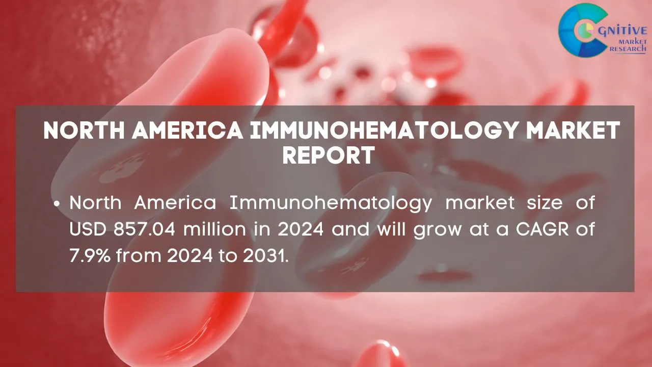 North America Immunohematology Market Report