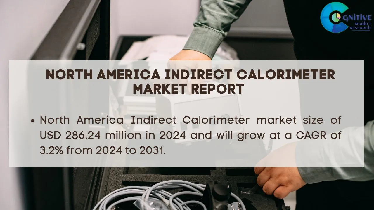 North America Indirect Calorimeter Market Report