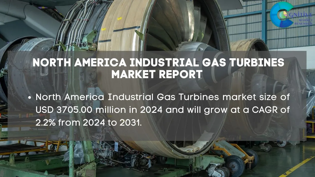 North America Industrial Gas Turbines Market Report