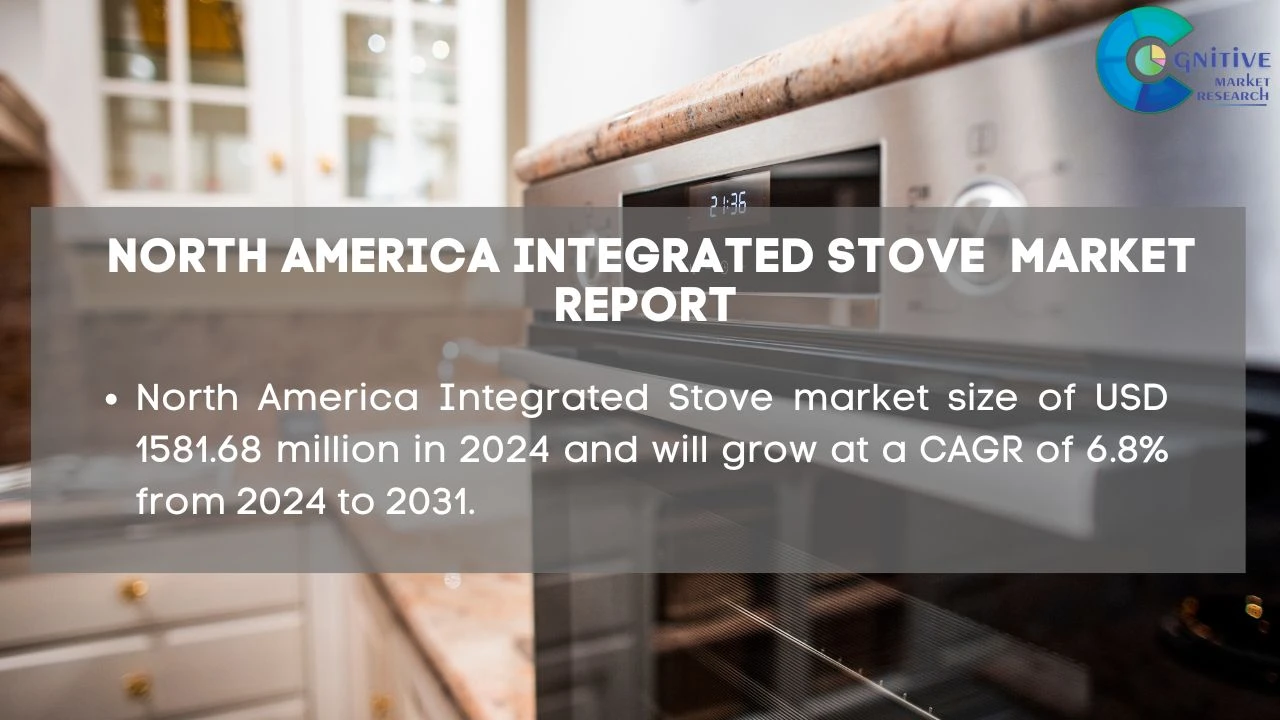 North America Integrated Stove Market Report