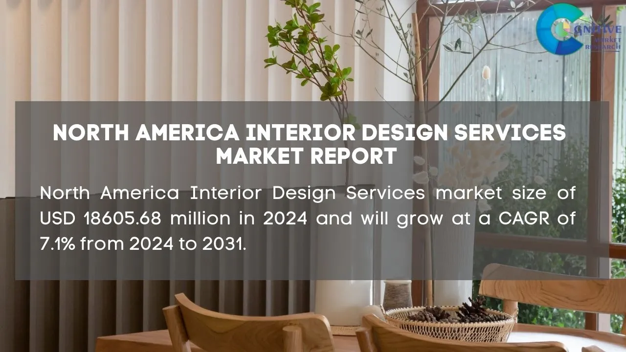 North America Interior Design Services Market Report