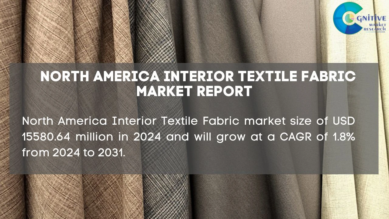 North America Interior Textile Fabric Market Report