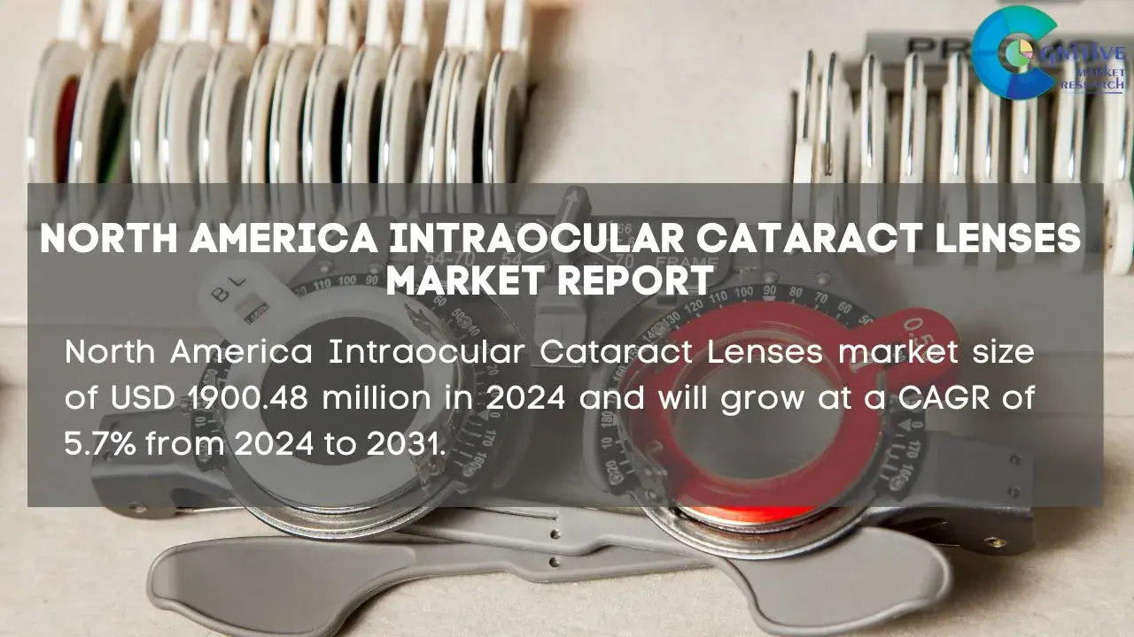 North America Intraocular Cataract Lenses Market Report