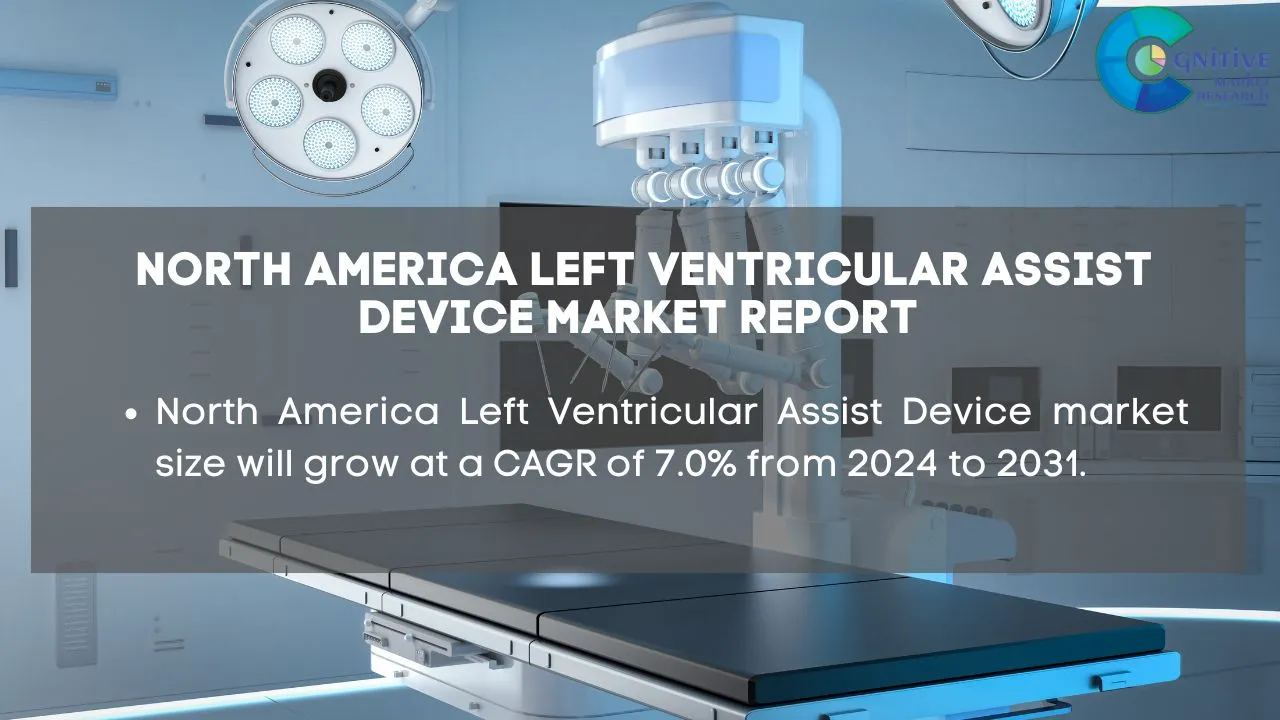 North America Left Ventricular Assist Device Market Report