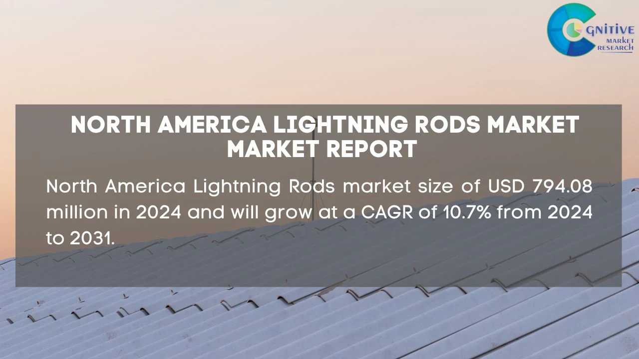 North America Lightning Rods Market Report
