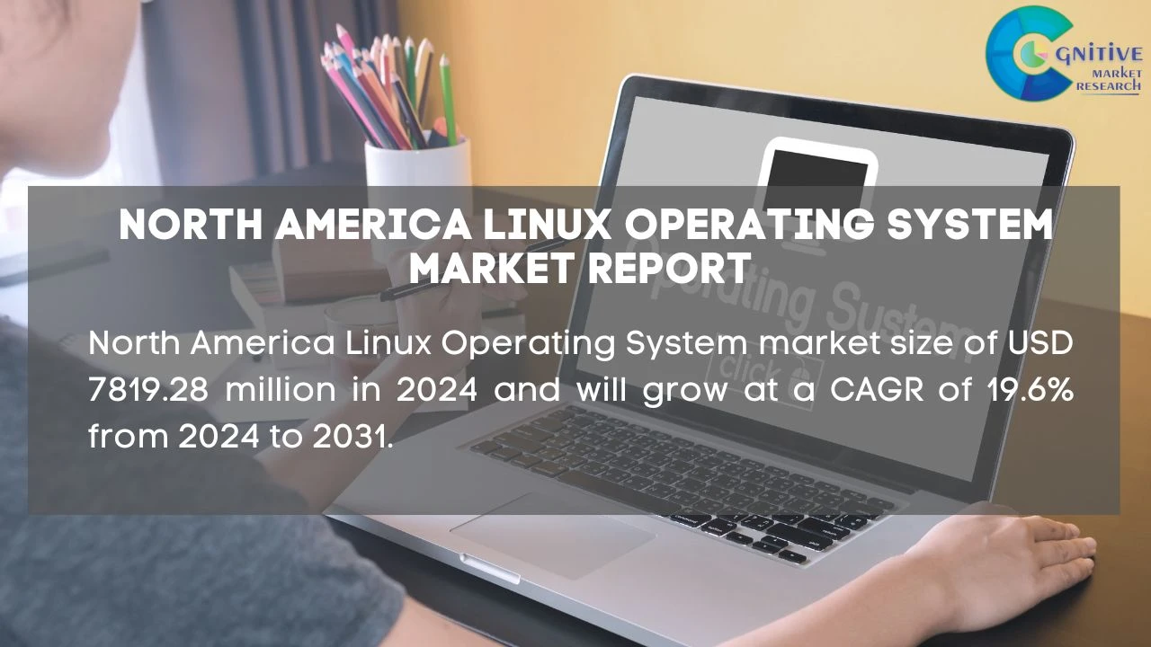 North America Linux Operating System Market Report