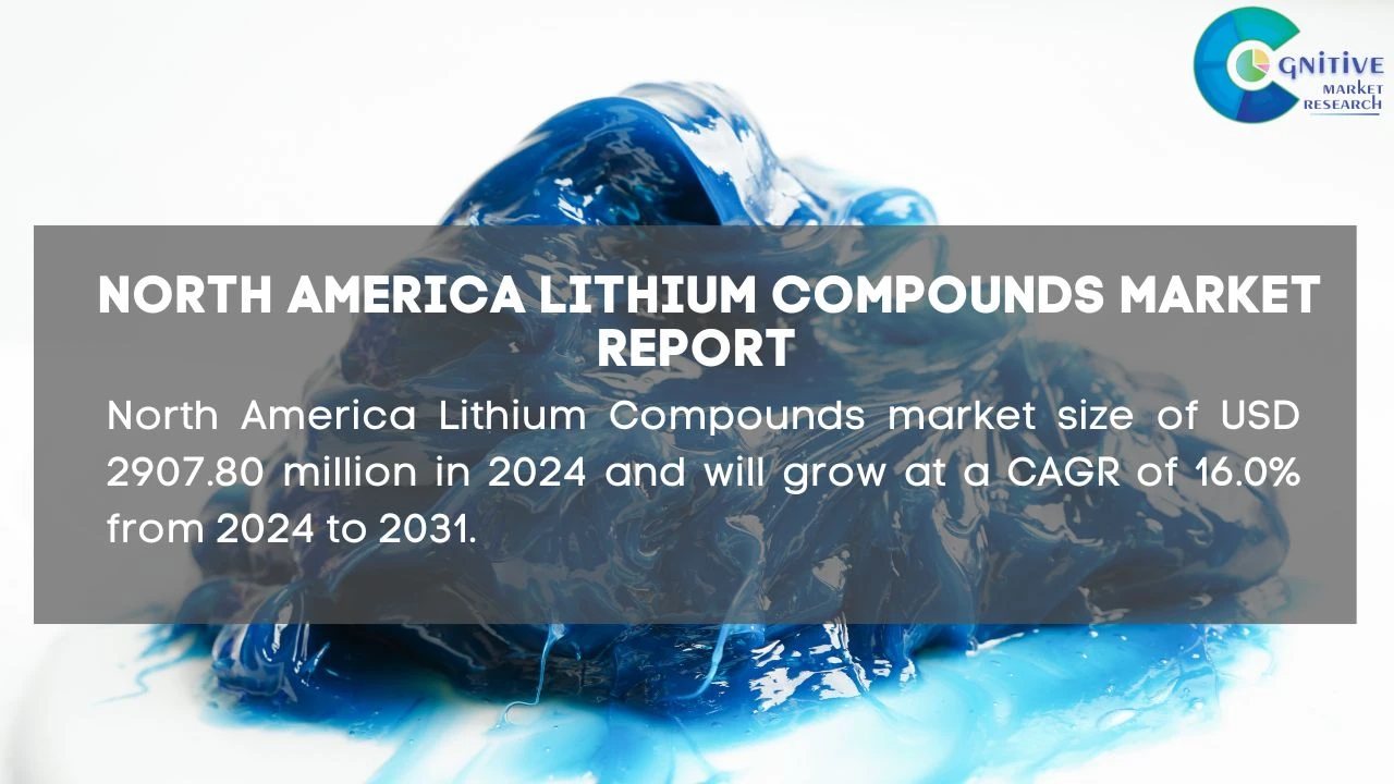 North America Lithium Compounds Market Report