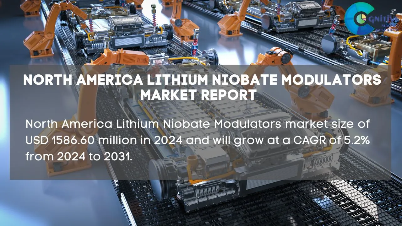 North America Lithium Niobate Modulators Market Report