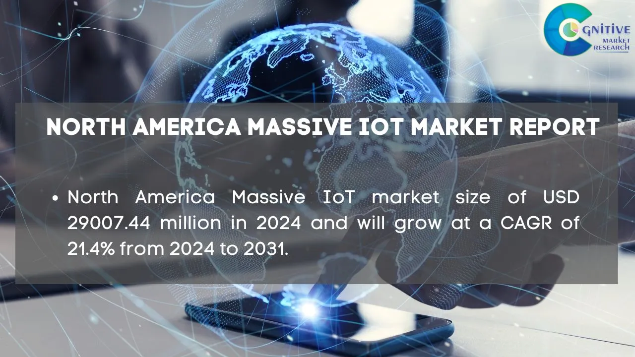 North America Massive IoT Market Report