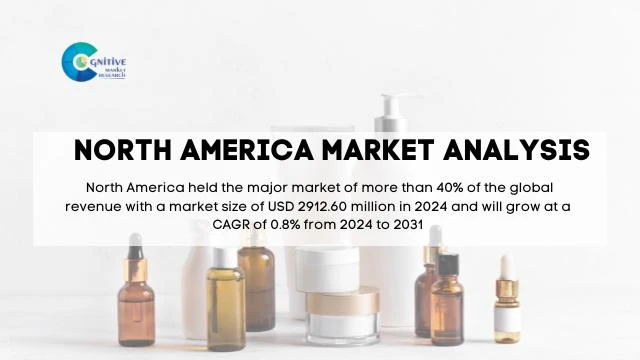 North America Medicated Personal Care Products Market Report