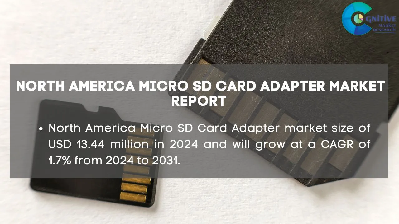 North America Micro SD Card Adapter Market Report