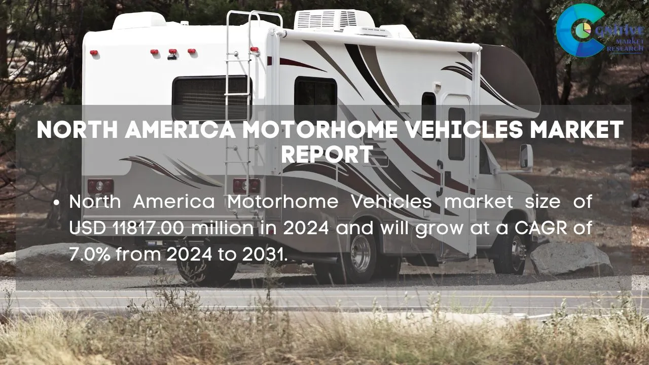 North America Motorhome Vehicles Market Report