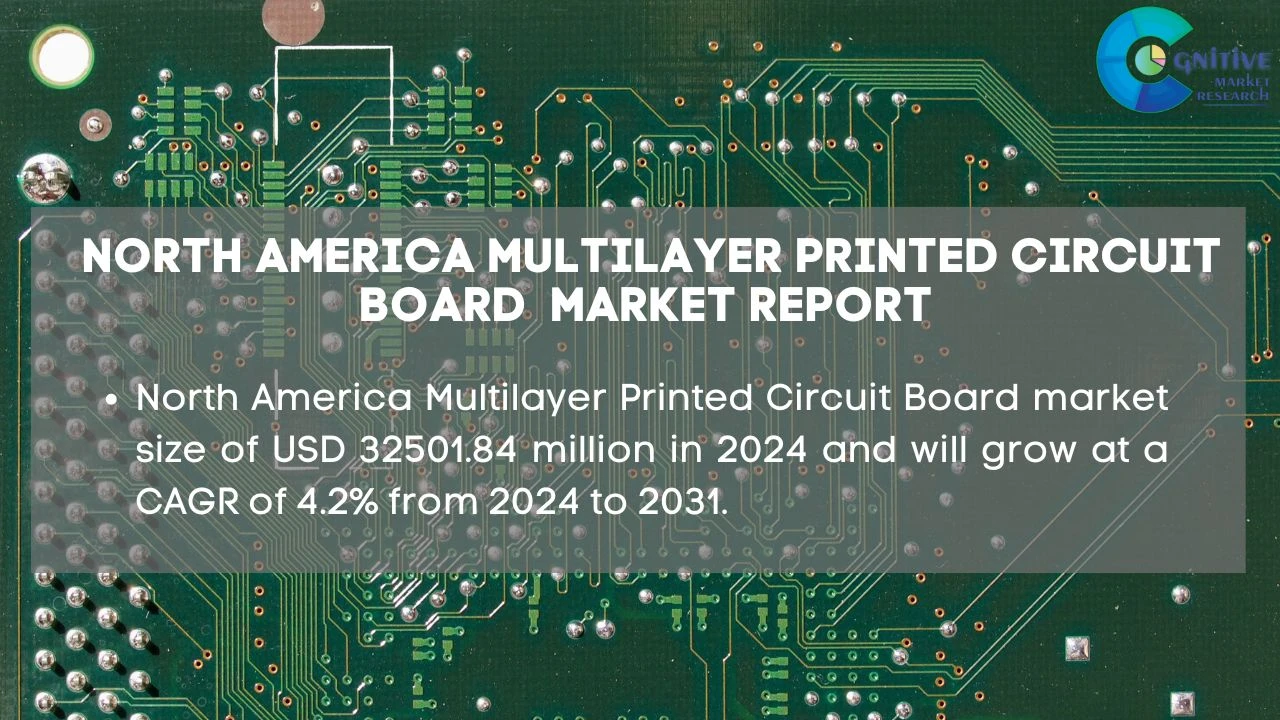 North America Multilayer Printed Circuit Board Market Report
