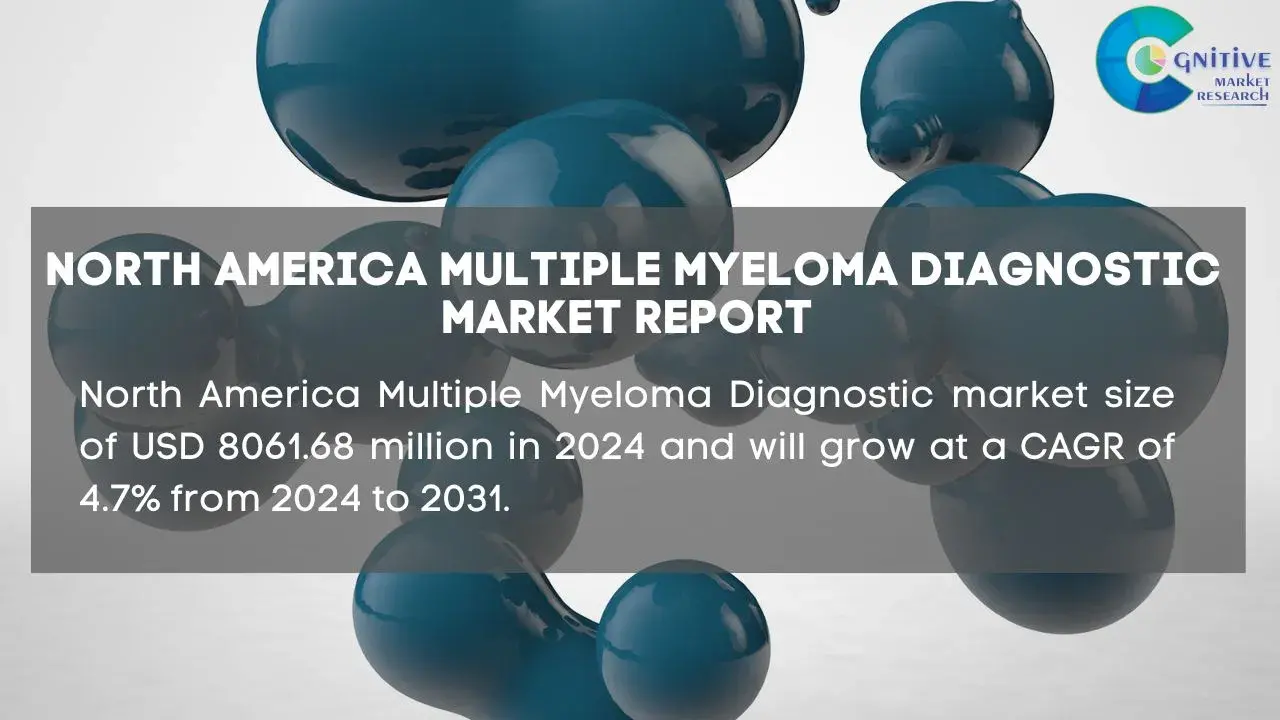 North America Multiple Myeloma Diagnostic Market Report
