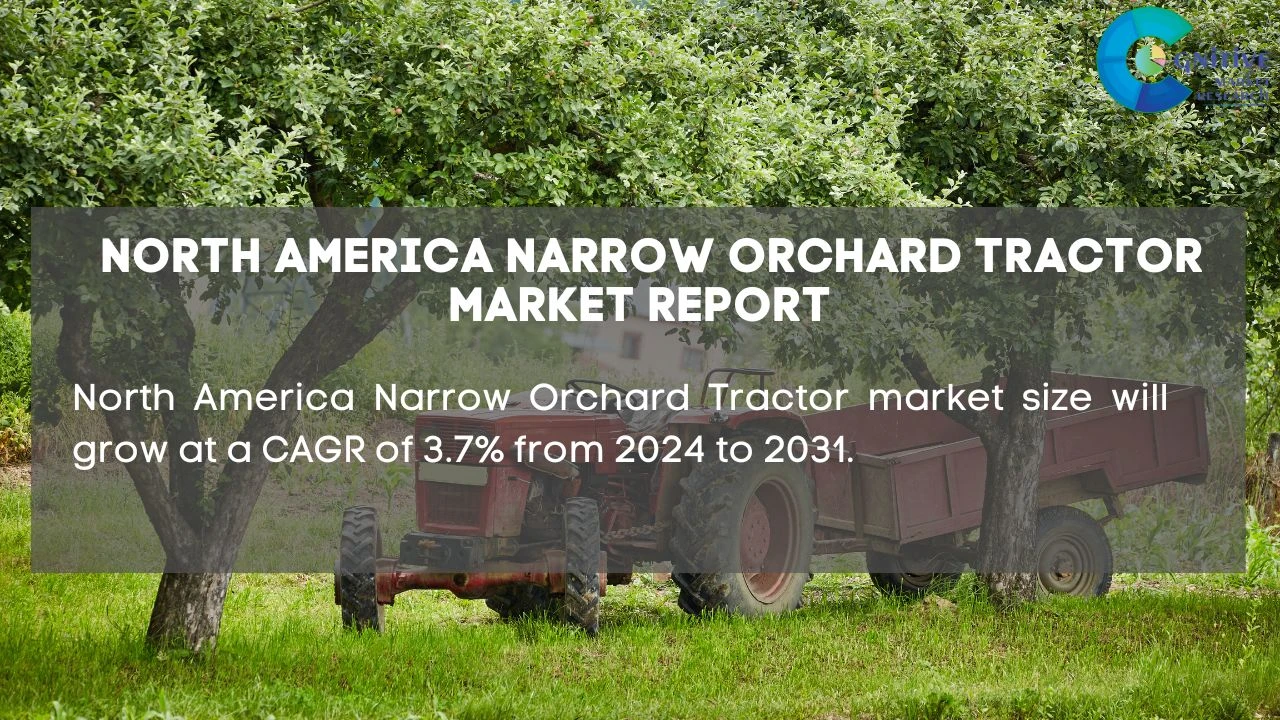 North America Narrow Orchard Tractor Market Report
