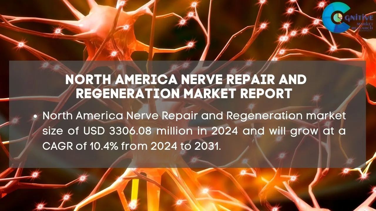 North America Nerve Repair and Regeneration Market Report