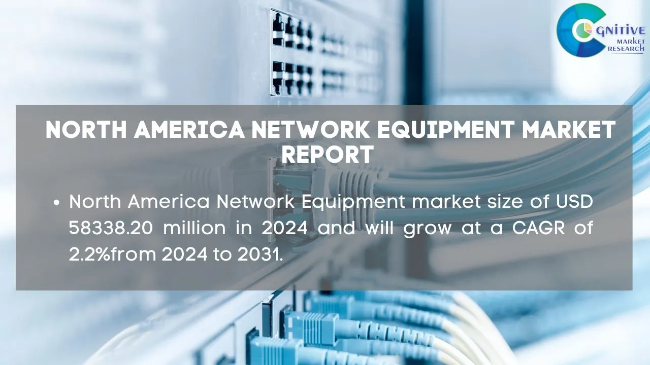 North America Network Equipment Market Report