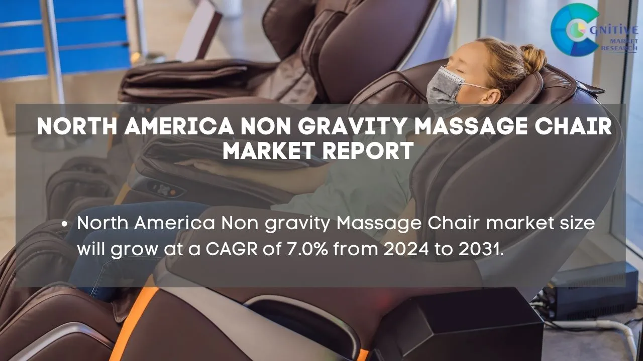 North America Non gravity Massage Chair Market Report