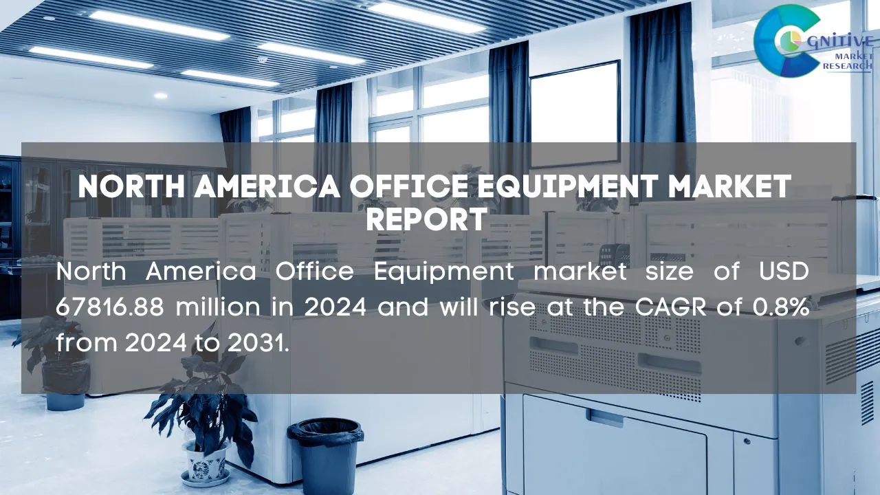 North America Office Equipment Market Report