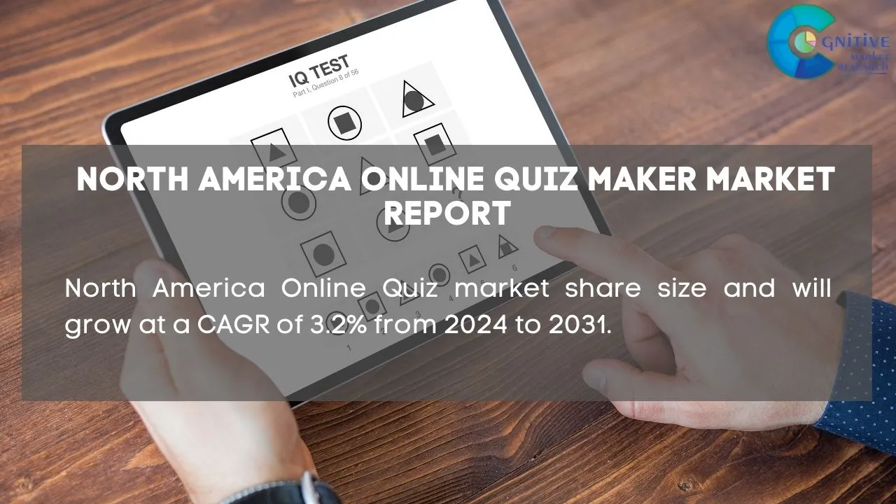 North America Online Quiz Maker Market Report