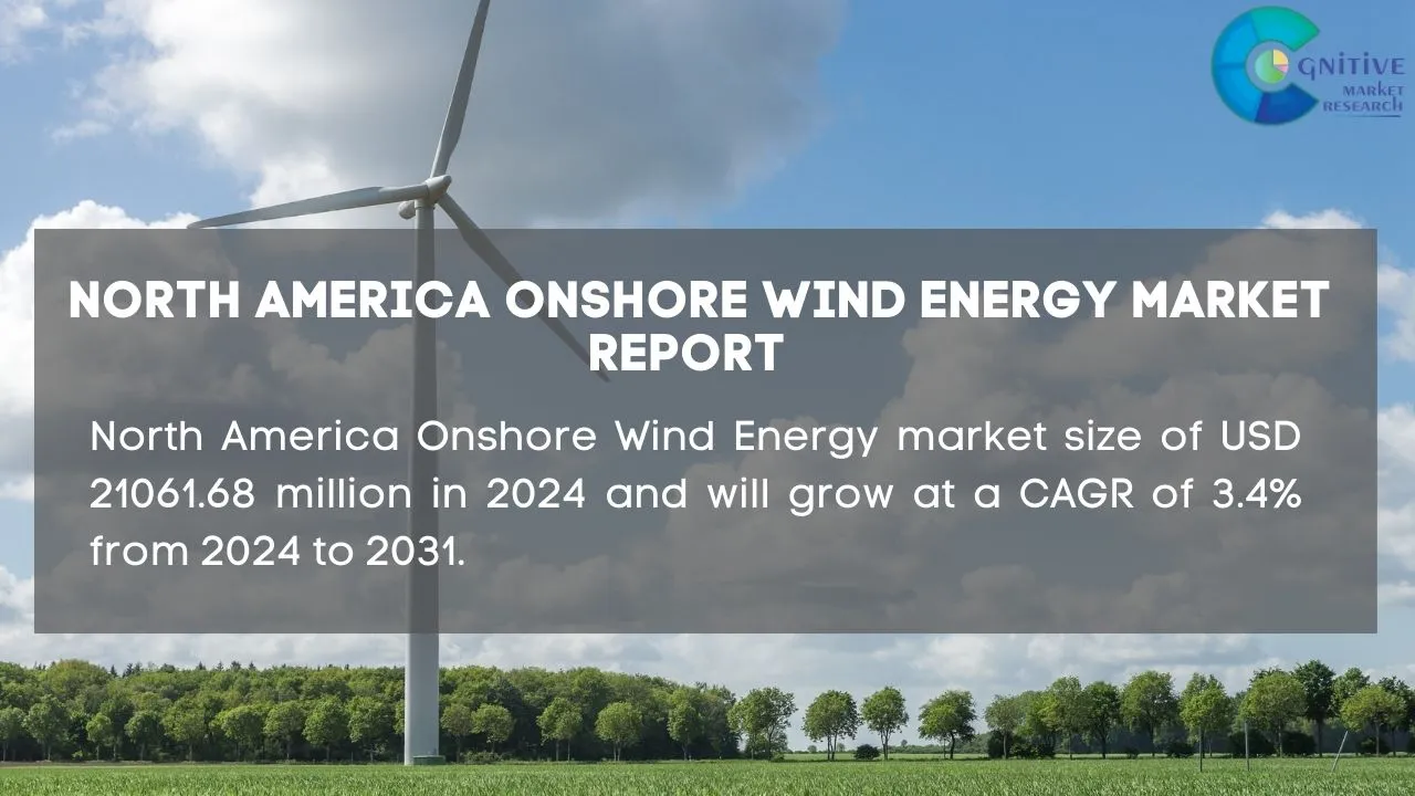 North America Onshore Wind Energy Market Report