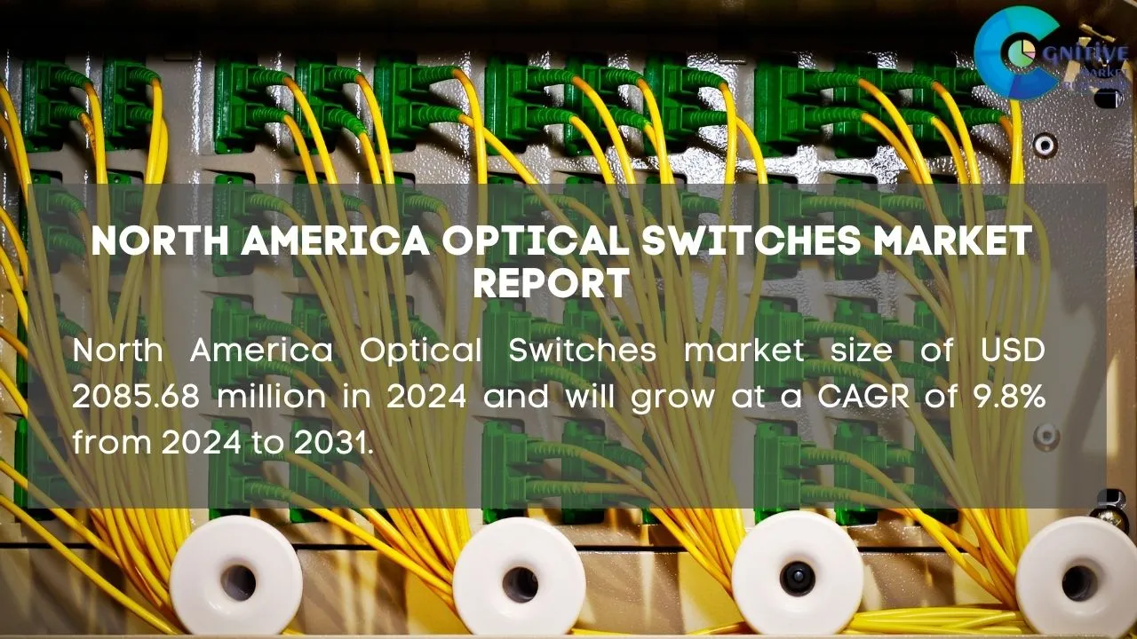 North America Optical Switches Market Report
