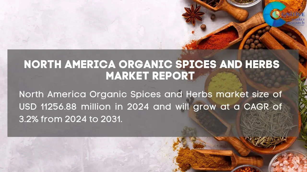 North America Organic Spices and Herbs Market Report