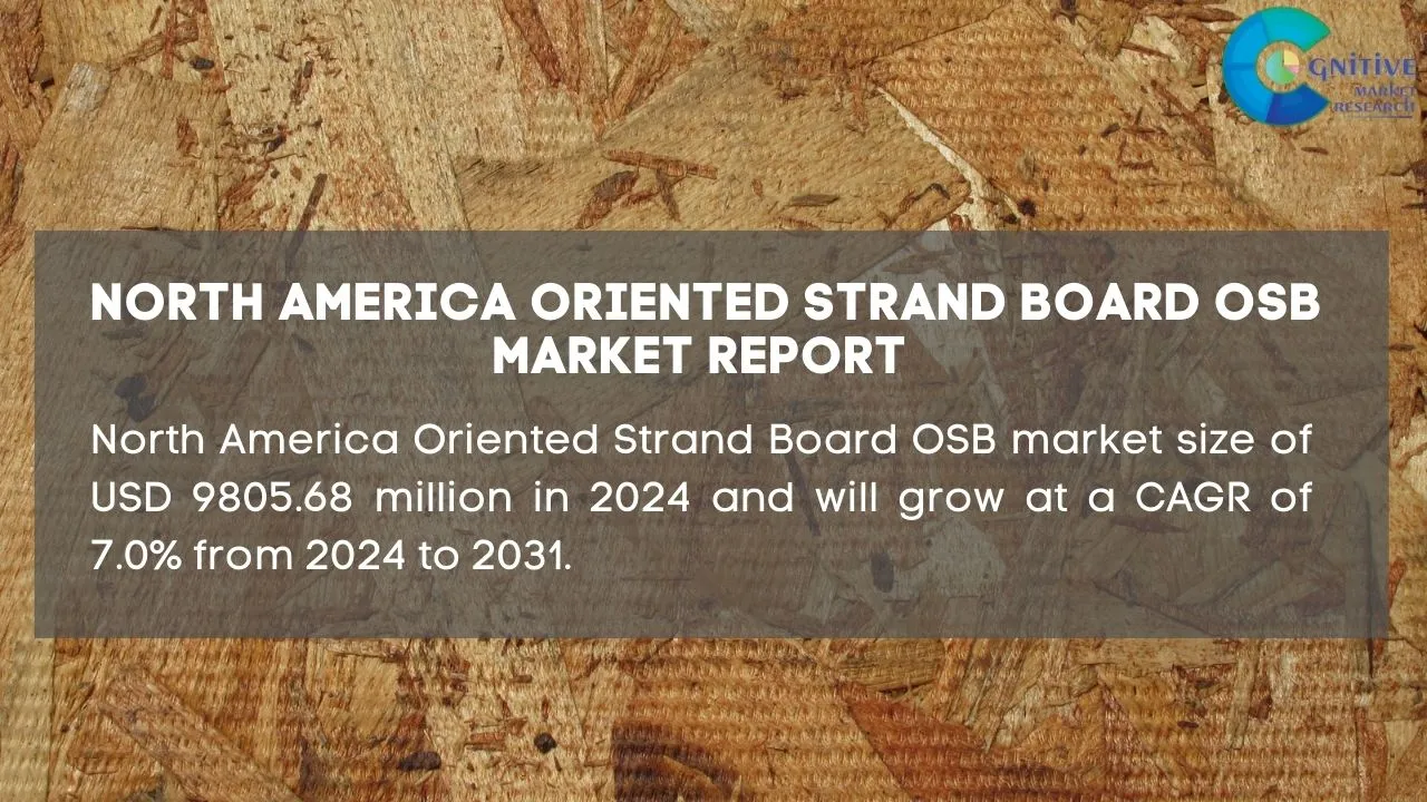 North America Oriented Strand Board OSB Market Report