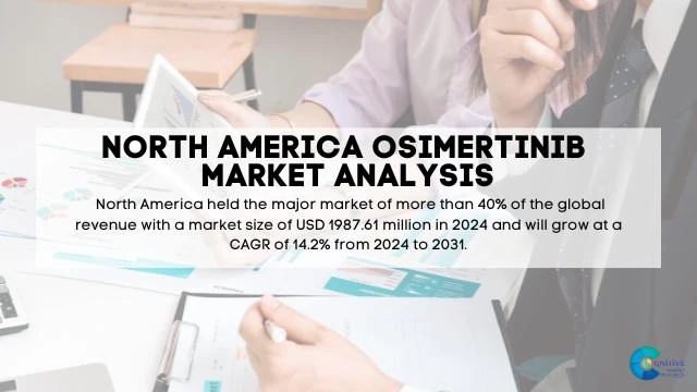 North America Osimertinib Market Report