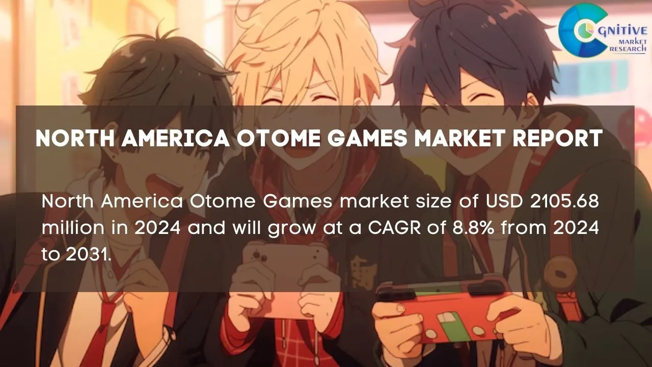 North America Otome Games Market Report