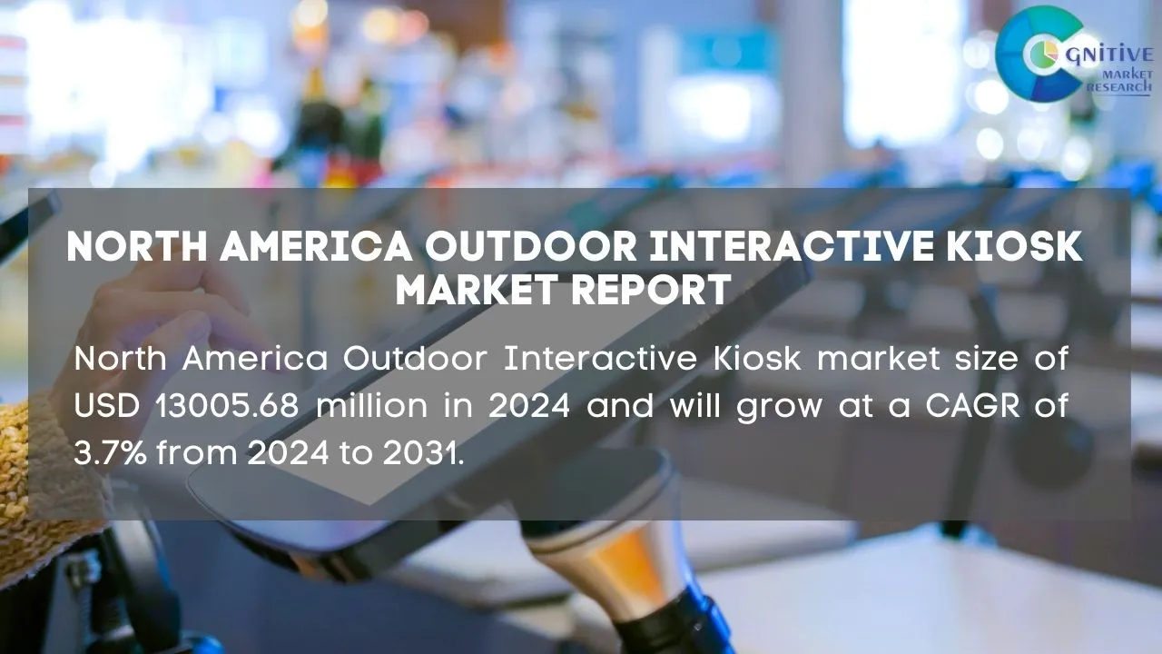 North America Outdoor Interactive Kiosk Market Report