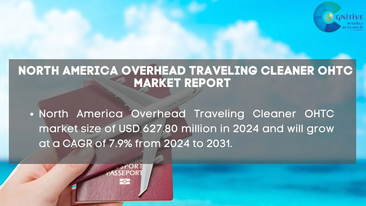 North America Overhead Traveling Cleaner OHTC Market Report