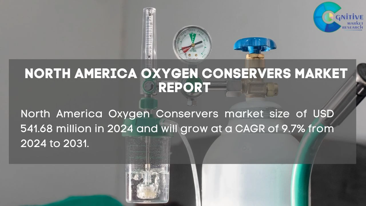 North America Oxygen Conservers Market Report