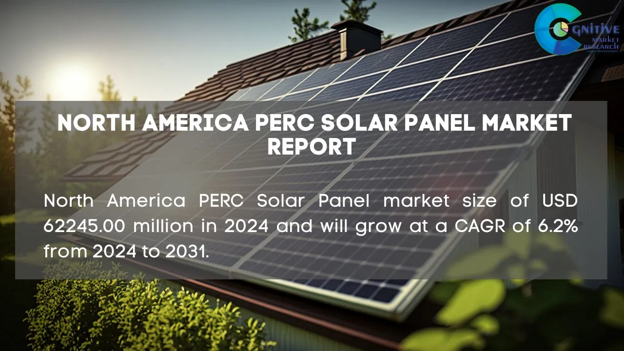 North America PERC Solar Panel Market Report