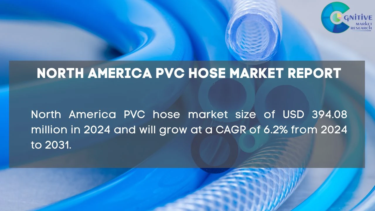 North America PVC hose Market Report