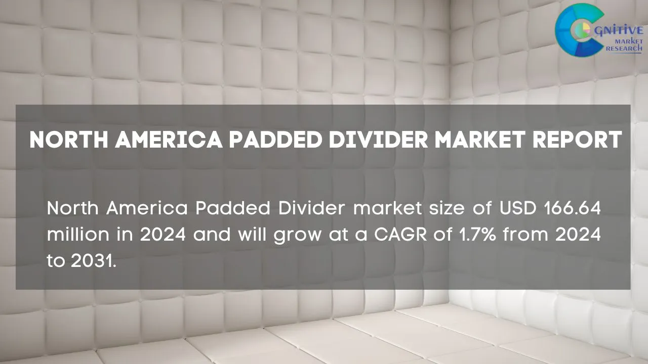 North America Padded Divider Market Report